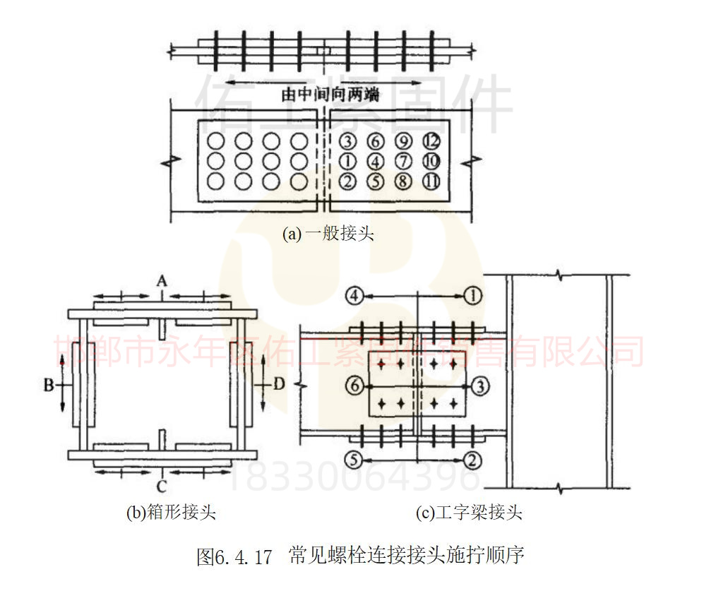1724135739324908.jpg 高強度螺栓施工擰緊順序圖.jpg