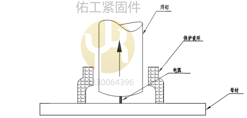 栓焊（引弧按動開關引導焊釘產生引導電?。?png