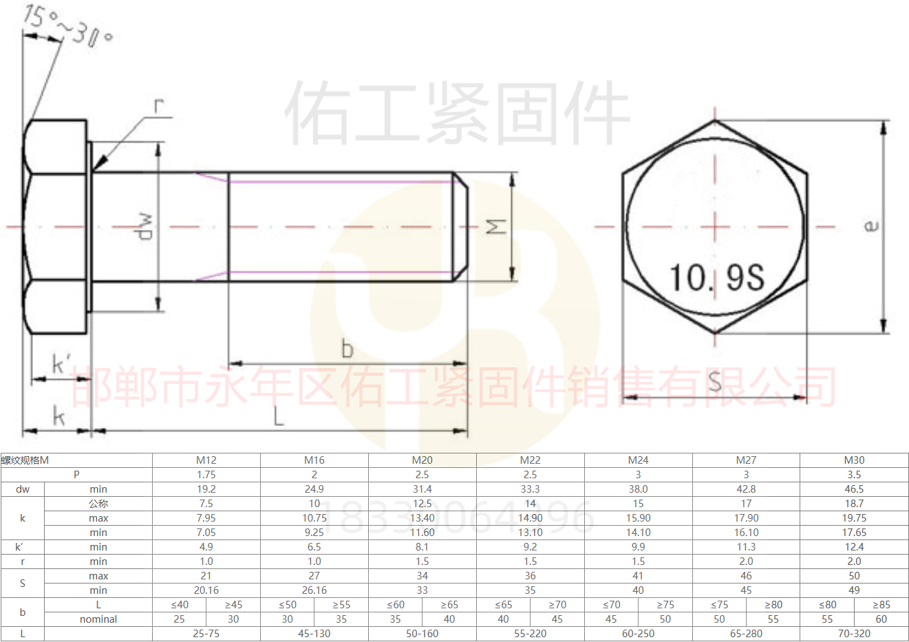 鋼結(jié)構(gòu)大六角M12-30尺寸參考.png