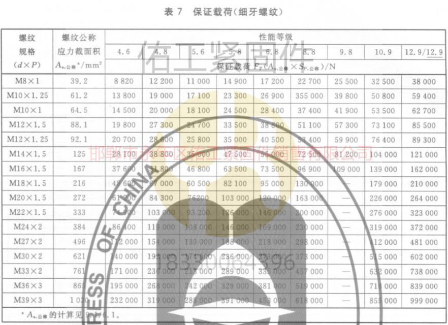 GB3098.1標(biāo)準(zhǔn)硬度拉力保證載荷8-39細牙.jpg