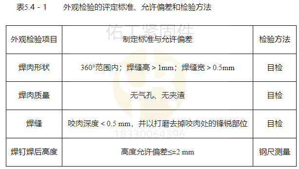 焊釘外觀焊接檢驗標準.png
